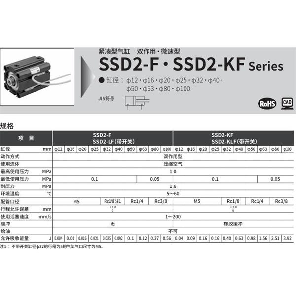 CKD喜開理緊湊型氣缸SSD2-LF-12-5-N-LB-I