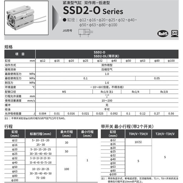CKD喜開理緊湊型氣缸SSD2-OL-40-10-T0H-R-N-LB-I