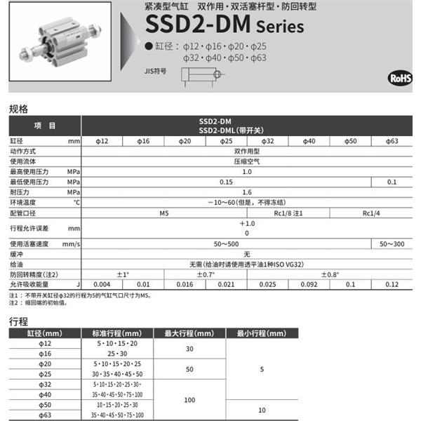 CKD喜開理緊湊型氣缸 SSD2-DML-50-5-T0H-R-N-LB-I
