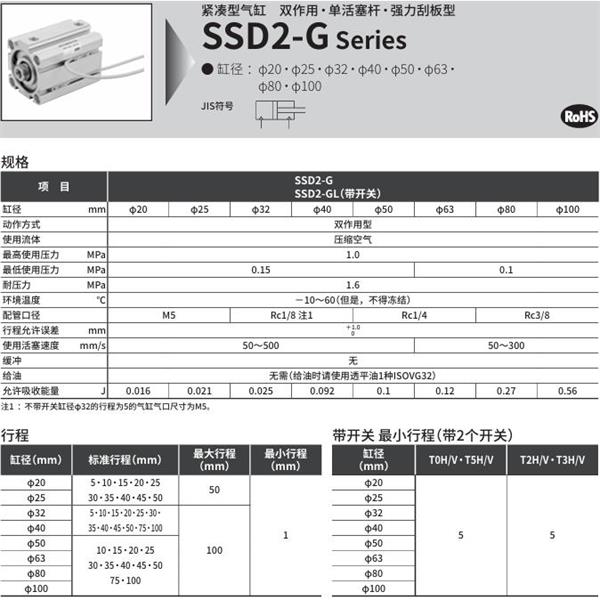 CKD喜開(kāi)理緊湊型氣缸SSD2-G2L-80-30-T2YLH-R-N-LB-I