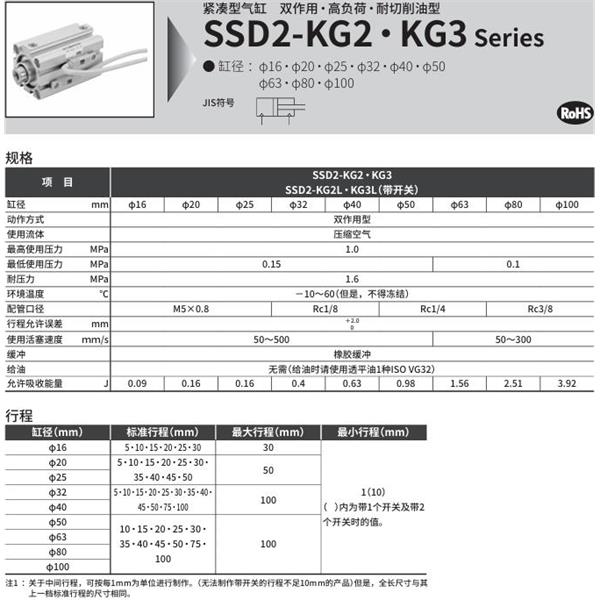 CKD喜開理緊湊型氣缸SSD2-KG3-100-30-N-LB-I