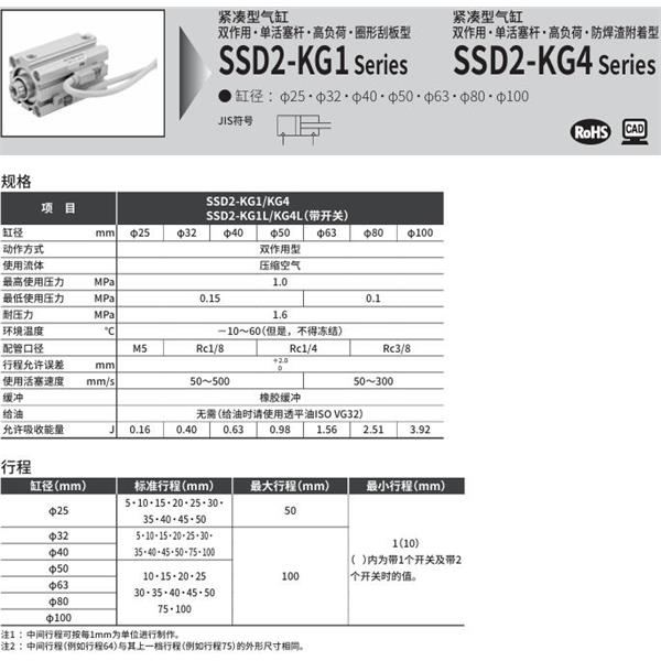 CKD喜開(kāi)理緊湊型氣缸SSD2-KG1-50-10-N-LB-I