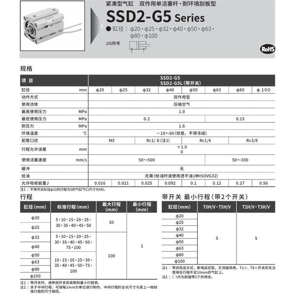 CKD喜開理緊湊型氣缸SSD2-G5L-32-5-T0H-R-N-LB-I