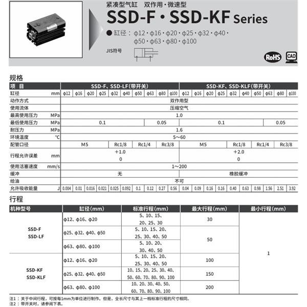 CKD喜開理超級緊湊型氣缸SSD-KF-12-5-N-LB-I
