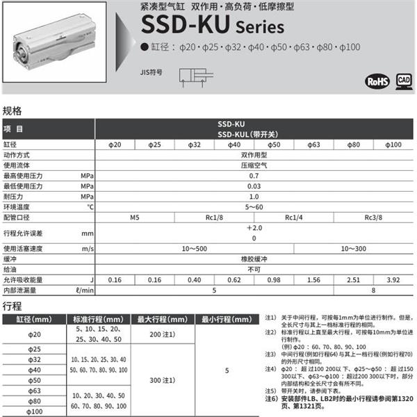 CKD喜開理超級緊湊型氣缸SSD-KU-100-5-N-LB-I