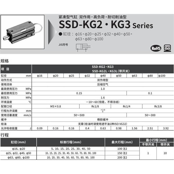 CKD喜開理超級緊湊型氣缸SSD-KG3L-20-30-T2YLH-R-N-LB-I