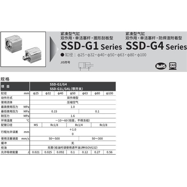 CKD喜開理超級緊湊型氣缸SSD-G1-32-10-N-LB-I
