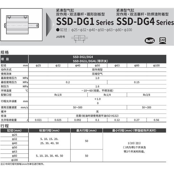 CKD喜開理超級緊湊型氣缸SSD-DG1L-32-10-T2YD-R-N-LB-I