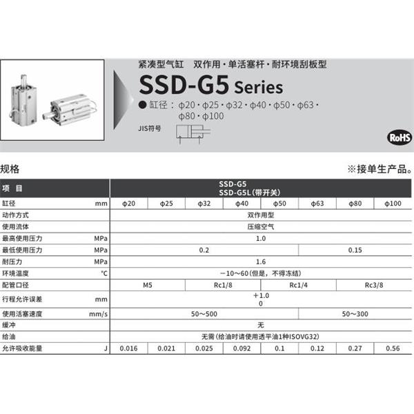CKD喜開理超級緊湊型氣缸SSD-G5-40-5-N-LB-I