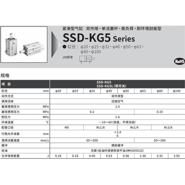 CKD喜開理超級緊湊型氣缸SSD-KG5-32-5-N-LB-I
