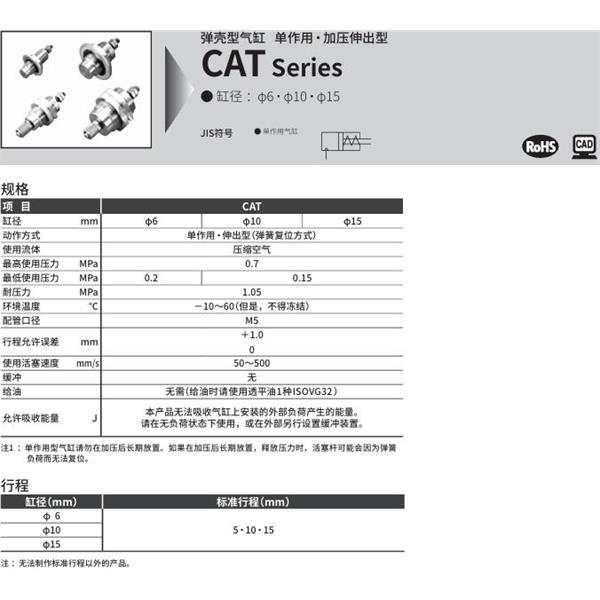 CKD喜開理彈殼型氣缸CAT-N-10-10-F