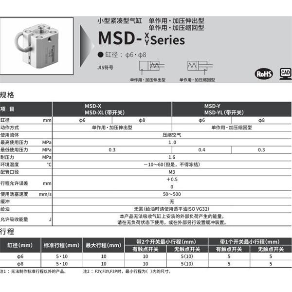 CKD喜開理小型緊湊型氣缸MSD-Y-6-5-R