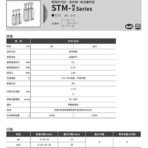 CKD喜開理帶導桿氣缸STM-M-10-10-A