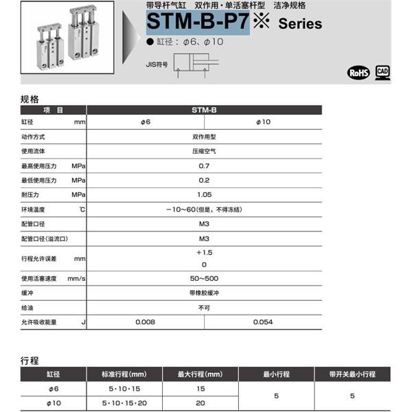 CKD喜開理帶導桿氣缸STM-B-10-15-A-P72