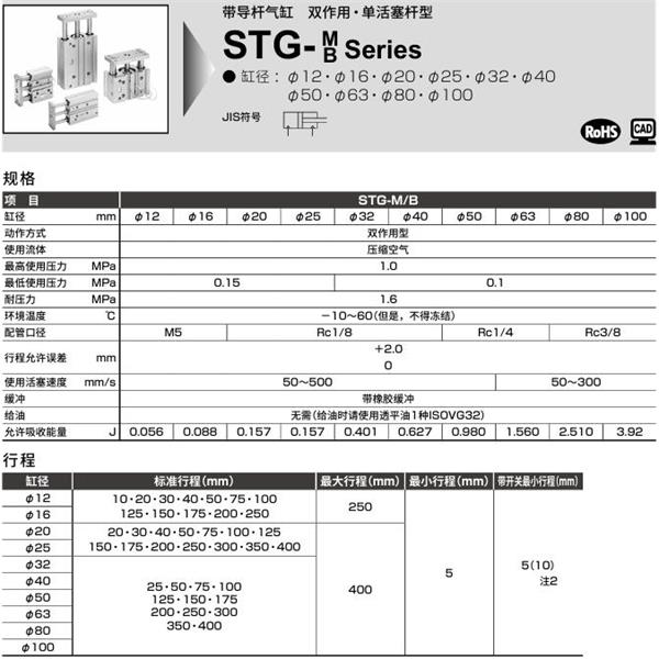 CKD喜開理帶導桿氣缸STG-B-40-25-T0H-R-P6