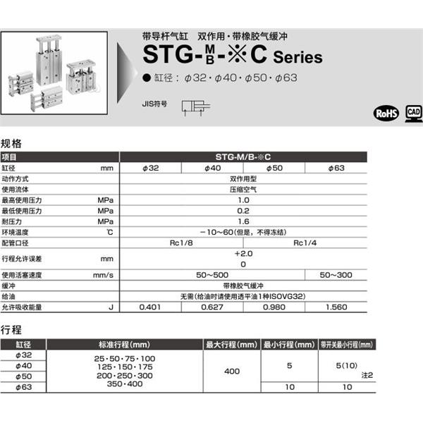 CKD喜開理帶導桿氣缸STG-M-40C-25