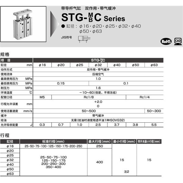 CKD喜開理帶導(dǎo)桿氣缸STG-BC-16-25-T0H-R