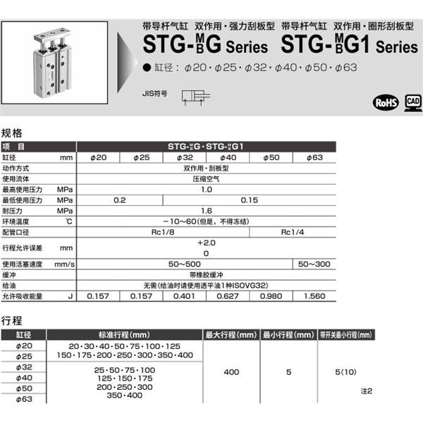 CKD喜開理帶導桿氣缸STG-BG1-32-25-T2H-R