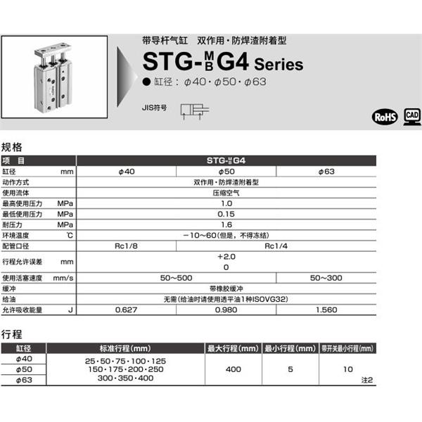 CKD喜開理帶導桿氣缸STG-MG5-80-25