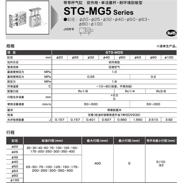 CKD喜開理帶導桿氣缸STG-MG5-100-25-T0H-D