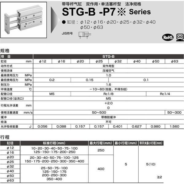 CKD喜開理帶導桿氣缸STG-B-25-25-P72