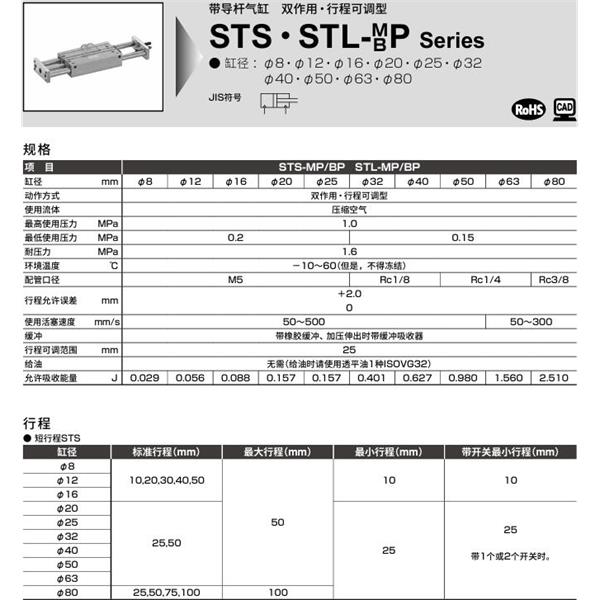 CKD喜開理帶導桿氣缸STL-BP-16-50-F