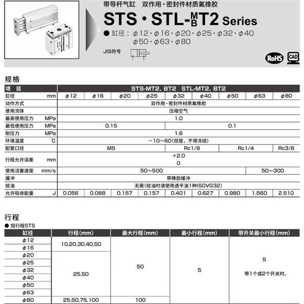 CKD喜開理帶導桿氣缸STL-MT2-63-50-F