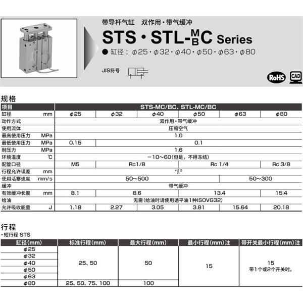 CKD喜開理帶導(dǎo)桿氣缸STS-BC-40-25-F