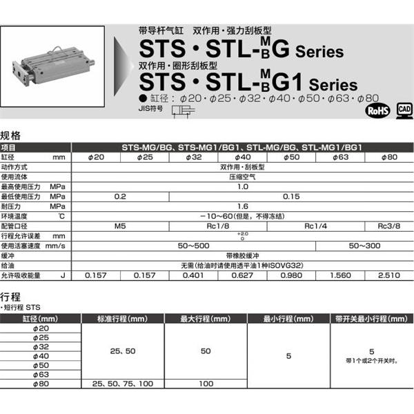 CKD喜開理帶導桿氣缸STS-MG2-40-50-T2YLH-R