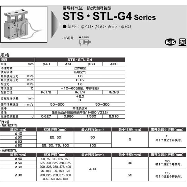 CKD喜開理帶導(dǎo)桿氣缸STS-MG4-L1-80-50-T2YD-R-F