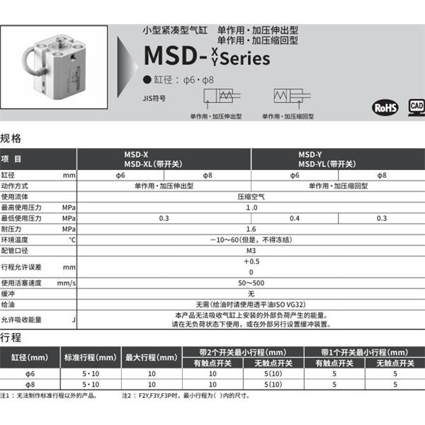 CKD喜開理小型帶線性導(dǎo)軌緊湊型氣缸MSD-XL-6-5-F0H-R-R