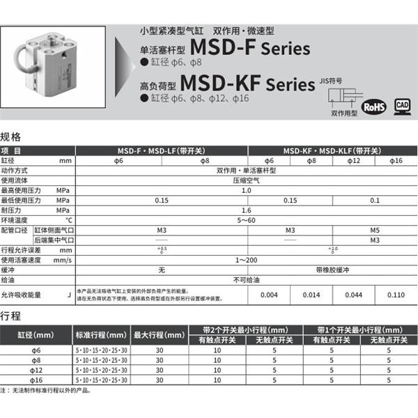 CKD喜開理小型帶線性導軌緊湊型氣缸MSD-KF-12-10