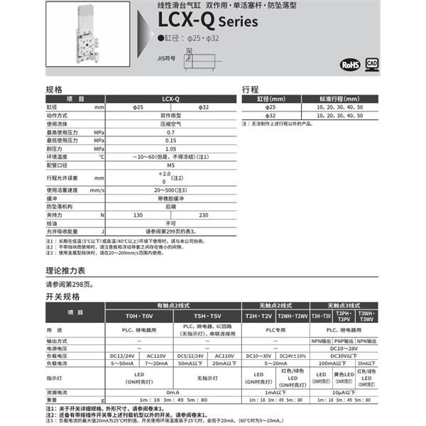 CKD喜開理線性滑臺氣缸LCX-Q-32-30-T2H-R-S1TE