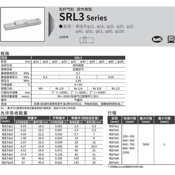 CKD喜開理超級無桿氣缸SRL3-LB-12B-200-M0H-R-B