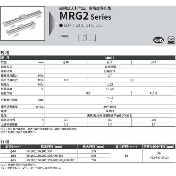 CKD喜開理磁耦式高精度導軌型氣缸MRG2-16-150-T2H-D-A