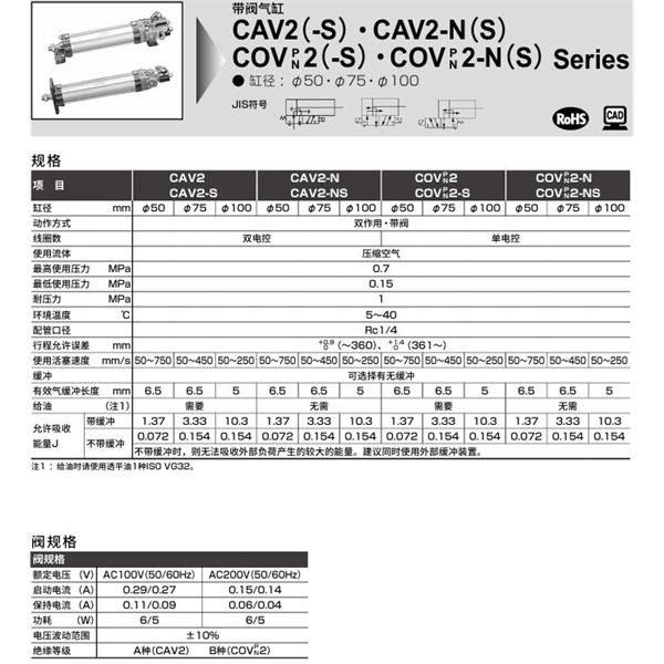 CKD喜開理帶閥氣缸CAV2-S-CA-50B-100-1-JI