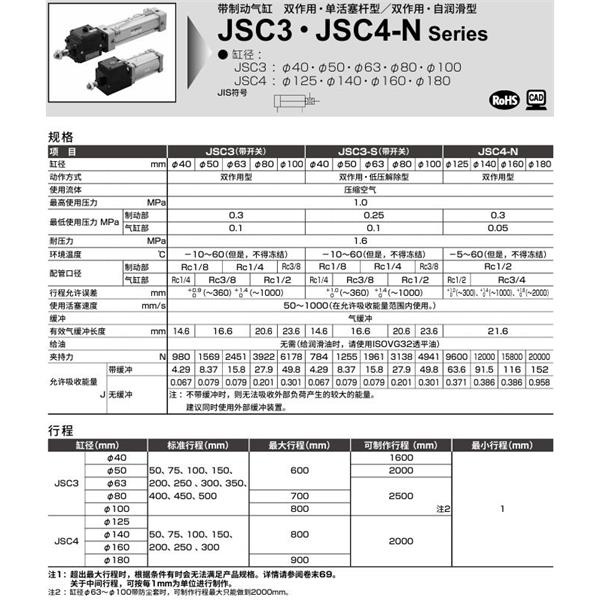 CKD喜開理帶制動器氣缸JSC3-S-TB-50B-50-T0H-R-SI