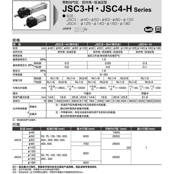 CKD喜開理帶制動器氣缸JSC3-H-00-80B-50-SI