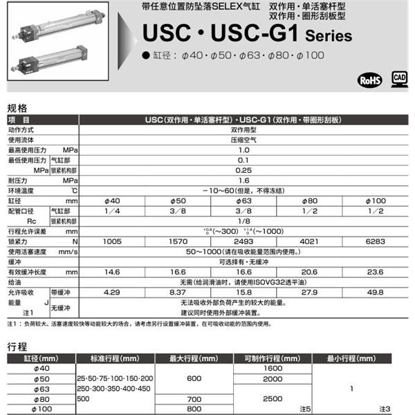 CKD喜開理防墜落扁平型氣缸 USC-TA-100B-100-F-T0H-R-SI