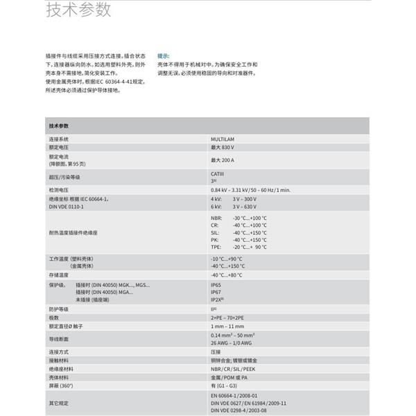瑞士STAUBLI史陶比爾多極連接器SP-C3/2,5-4 AU