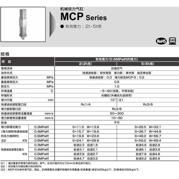 CKD喜開理機械倍力氣缸MCP-S-00-2-100-T2H-R-N