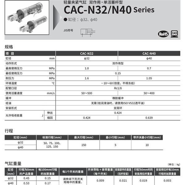 CKD喜開理輕量夾緊氣缸CAC-N40-50-T0H-R-Y