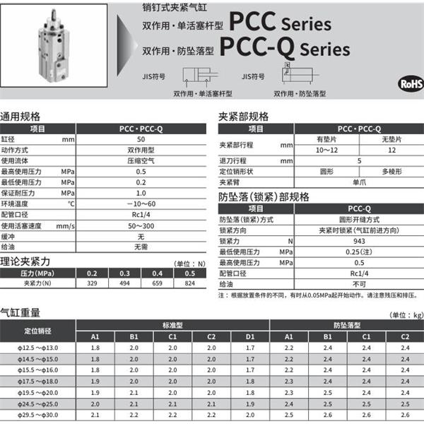 CKD喜開理銷釘式夾緊氣缸PCC-D15R177D-T2YDD-2SP1