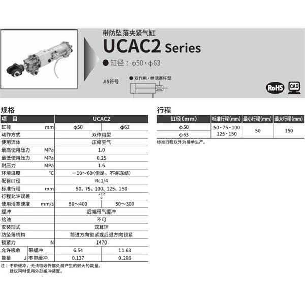 CKD喜開理帶防墜落夾緊氣缸UCAC2-A-50NB-125N-B-Y1
