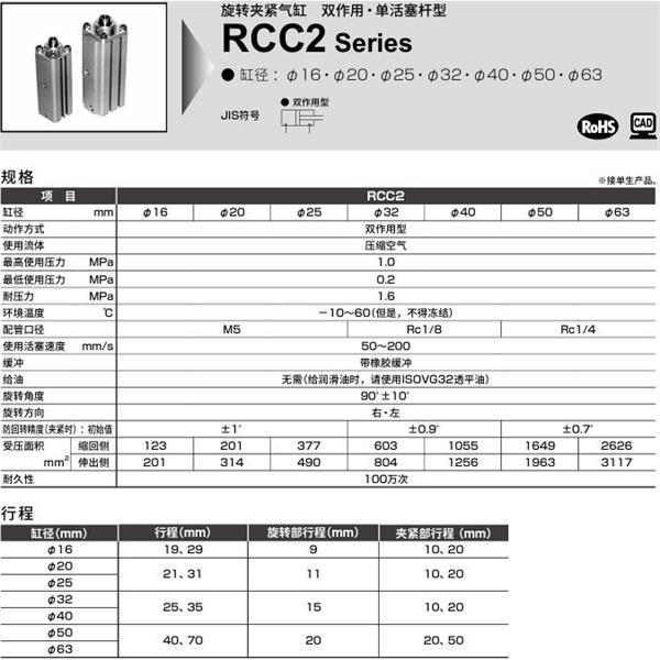 CKD喜開理旋轉夾緊氣缸RCC2-FA-16-21-R