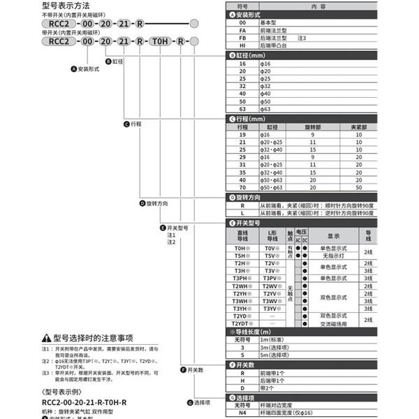 CKD喜開理旋轉夾緊氣缸RCC2-FA-16-21-R
